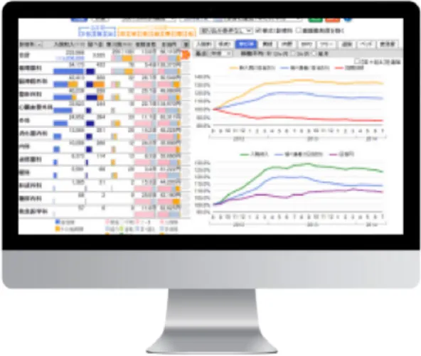 経営分析システム セコムSMASH のサービスイメージ